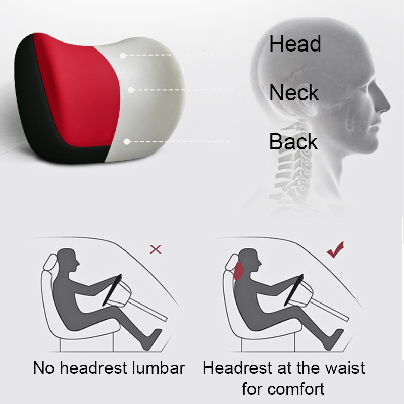 SEAMETAL oreiller appui-tête d - Memory Foam Car Neck Pillow Lumbar Support avis et prix