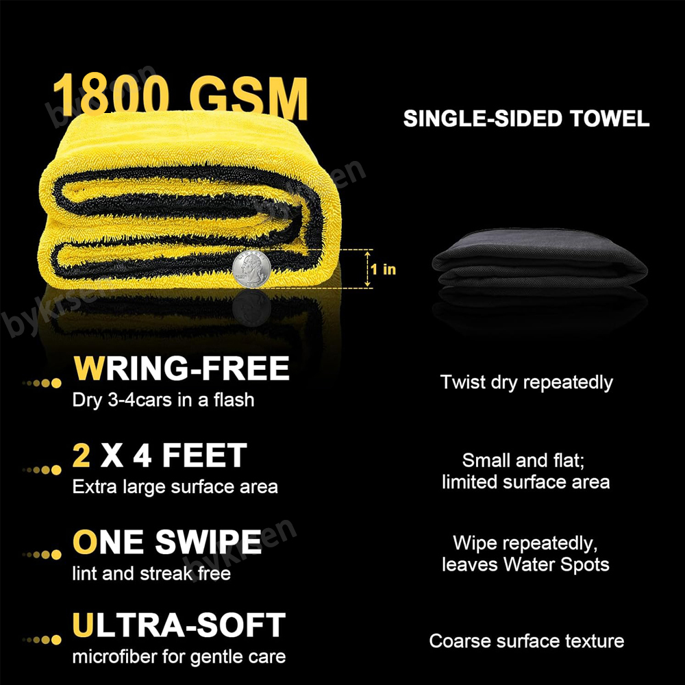 Serviette de lavage auto en mi - Microfiber Car Drying Towel Super Absorbent avis et prix